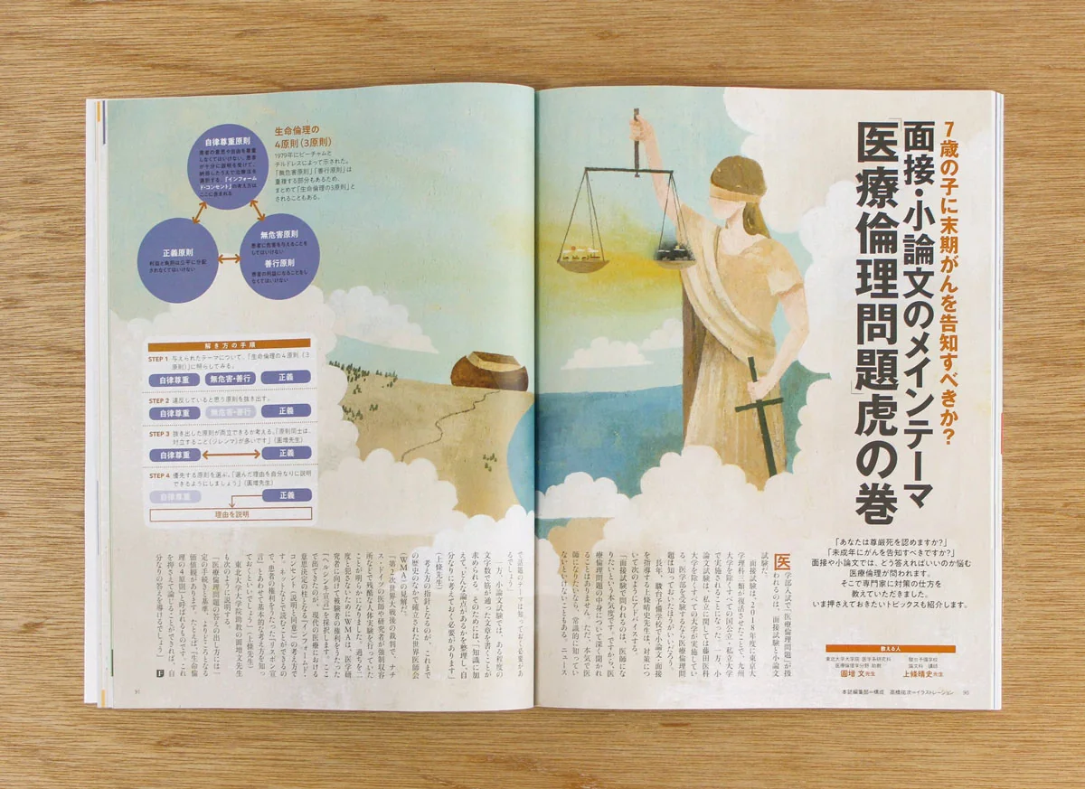 プレジデントFamily「医学部進学大百科」挿絵