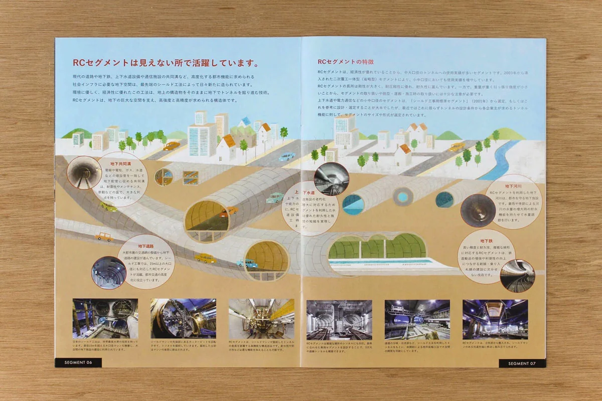 都築コンクリート工業株式会社 会社案内 挿絵