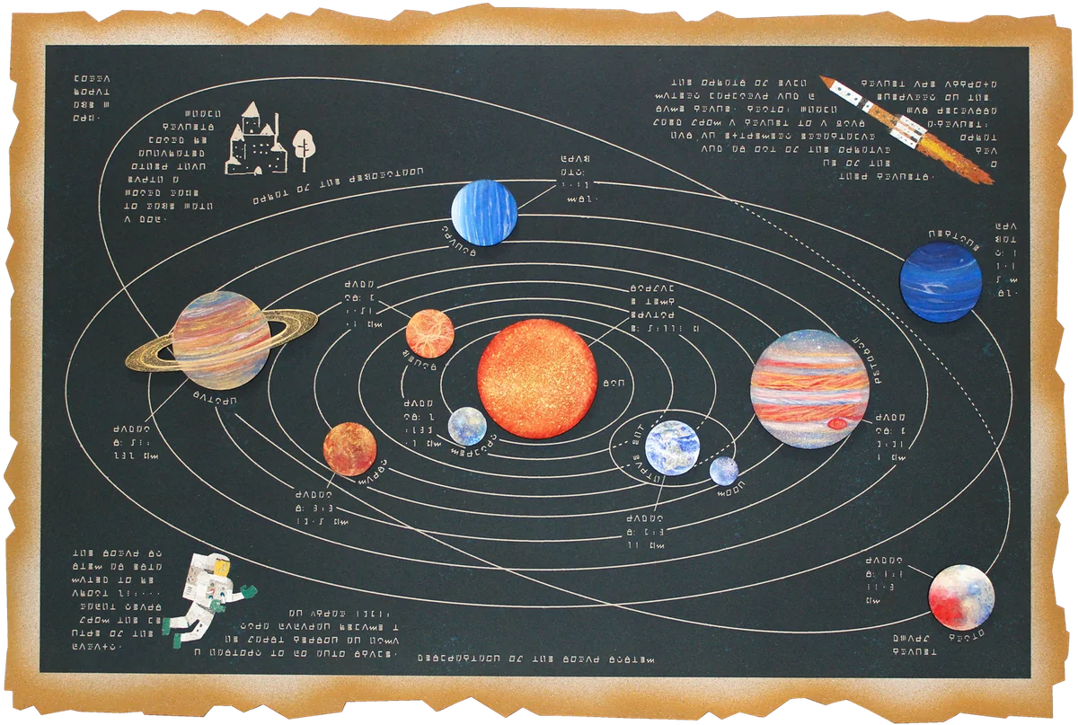 太陽系に関する記述